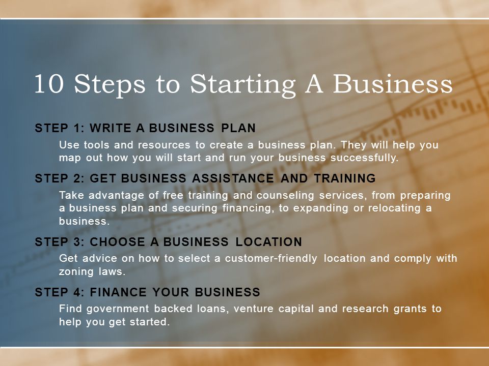 How do i write a business plans free